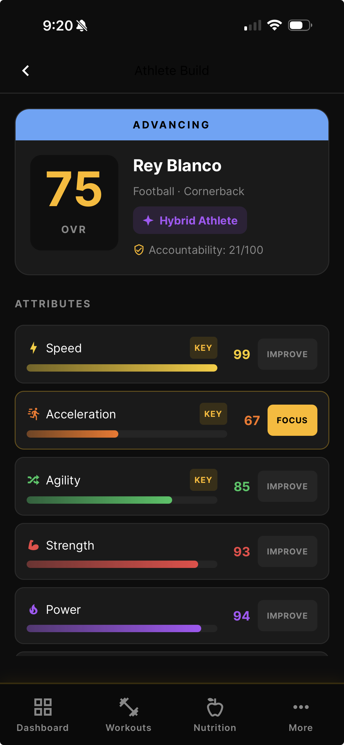Athlete Build